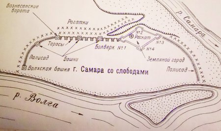 Крепость Самара 1586 схема
