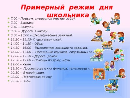 Режим дня школьника 2 класс окружающий мир вторая смена