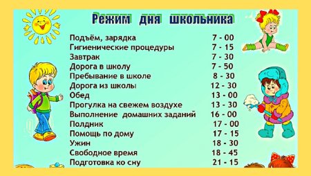 Режим дня школьника