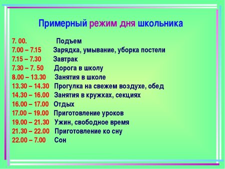 Распорядок дня школьника