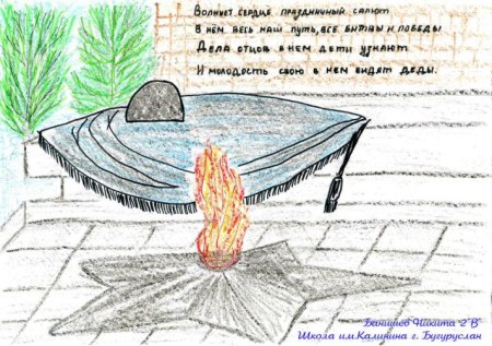 Рисунки ко Дню освобождения