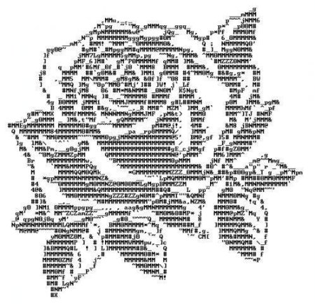 Псевдографика Мона Лиза