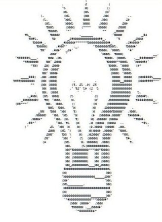 Фигурки из клавиатурных знаков