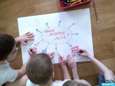 Урок доброе дело