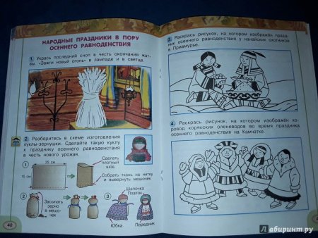 Национальные костюмы Карелов Карелии