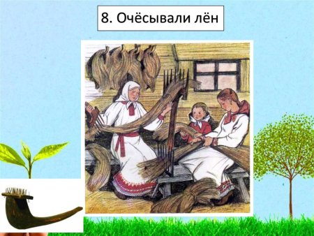 Кукла по окруж миру 2 класса
