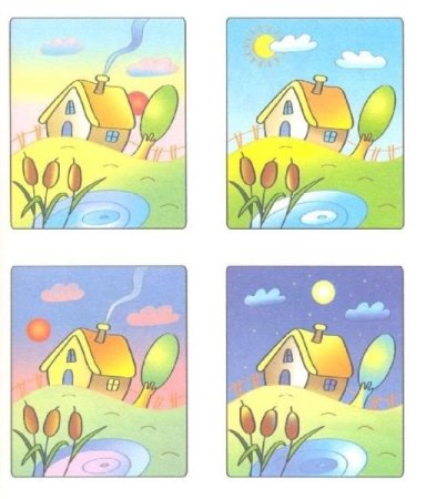 Части суток