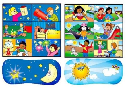 Части суток для малышей