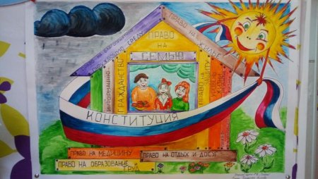 Конституция Крыма