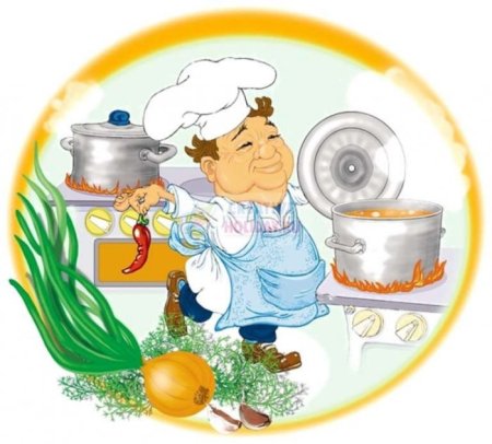 Повар раскраска для детей