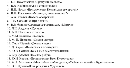 Лунин день рождения Мурзилки читать