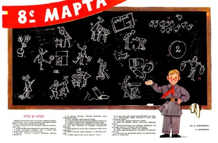 Инфографика Мурзилка