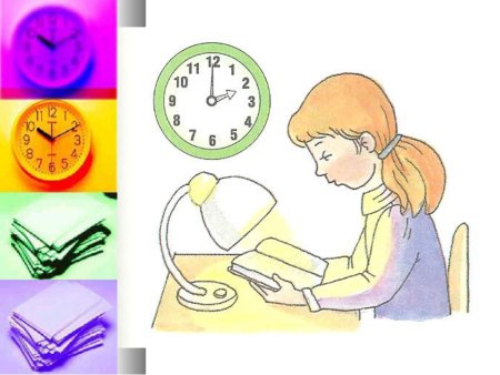 Значки распорядка дня ребенка