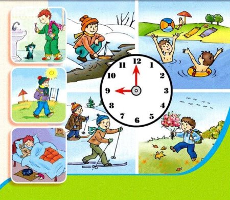 Соблюдение режима дня для детей