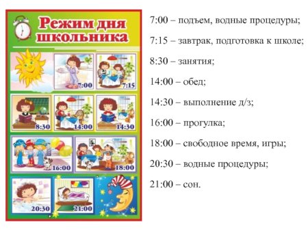 Режим дня школьника