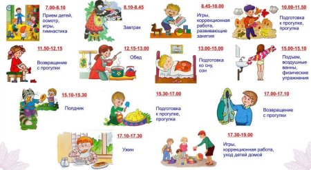 Распорядок дня иллюстрация