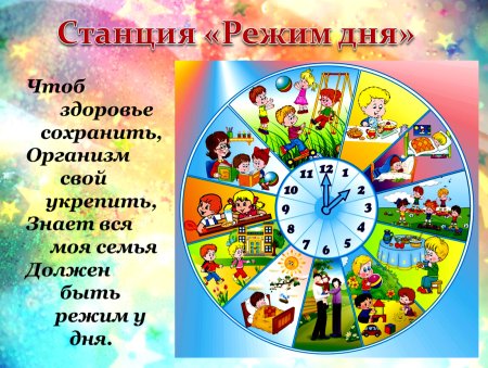 Распорядок дня рисунок