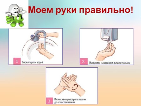 Плакат мытье рук для детей