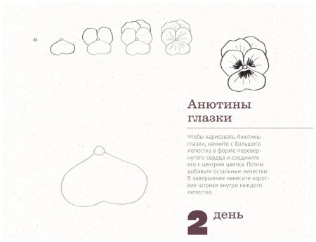 Распечатка для копилки 365 дней