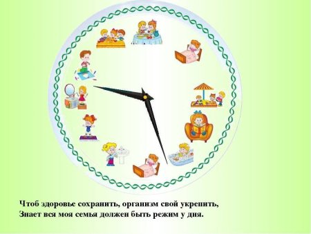 Соблюдение режима дня для детей