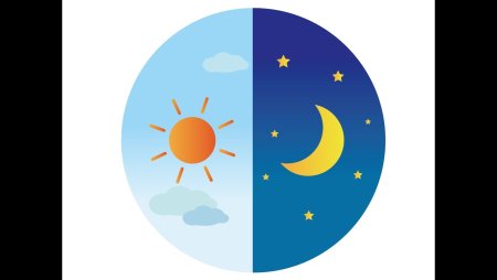 Сказочное объяснение смены дня и ночи