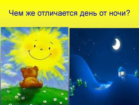 День ночь презентация