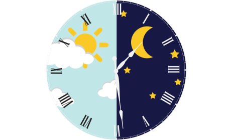 День ночь вектор