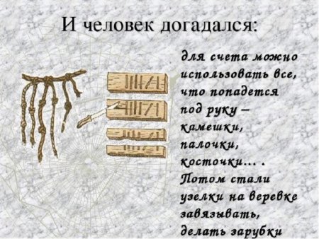 Приспособление для счета дней недель месяцев