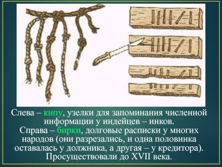 Зарубки и узелки для ведения счета