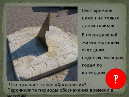 Приспособление для счета дней недель