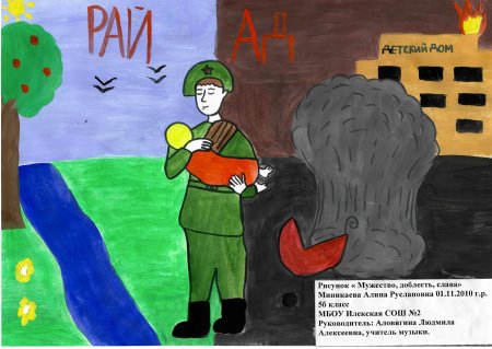 Мужество доблесть Слава рисунки