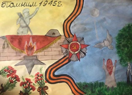 Детские рисунки на тему война