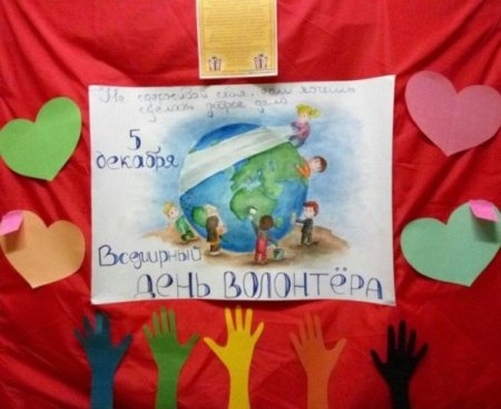 Плакат волонтерство