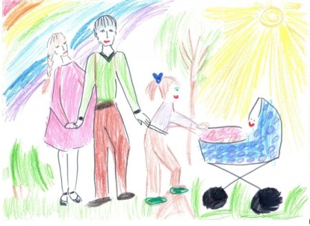 Моя счастливая семья рисунок