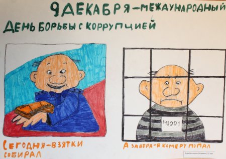 День борьбы с коррупцией открытка
