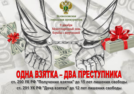 Международный день коррупции