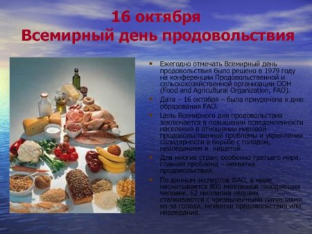 Всемирный день продовольствия