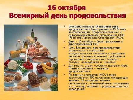 Всемирный день продовольствия