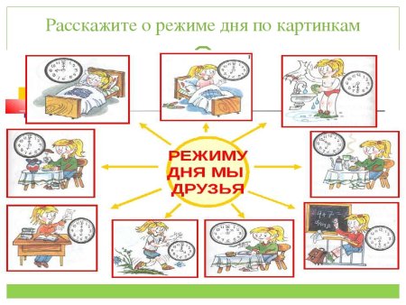 Режим дня школьника рисунок