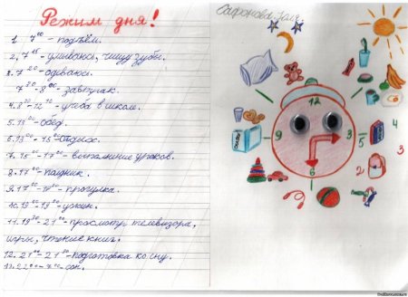 Распорядок дня школьника 1 класс окружающий мир