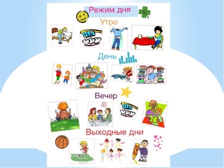 Режим дня первоклассника нарисовать