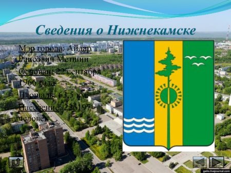 Символы города Нижнекамск