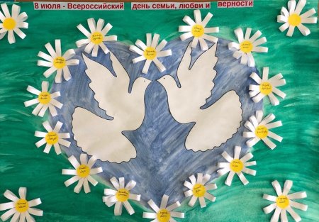 Рисунок ко Дню семьи любви