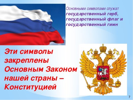 Символы России