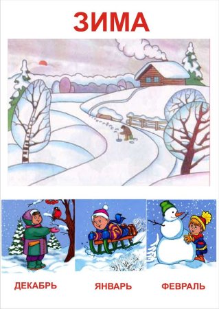 Зимние явления природы для дошкольников