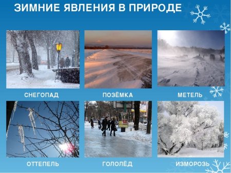Времена года зима для детей