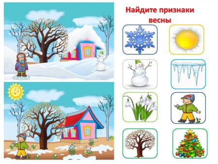 Детские рисунки на тему зима