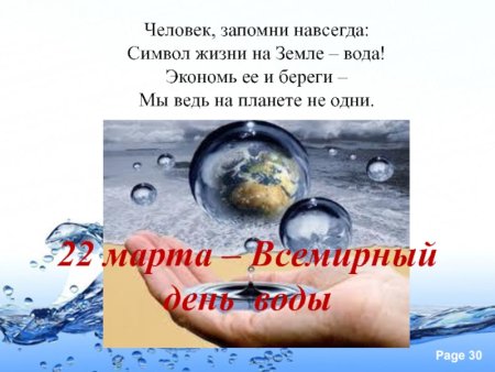 Всемирный день водных ресурсов