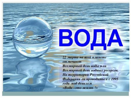 Всемирный день воды плакаты
