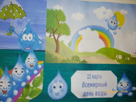День воды